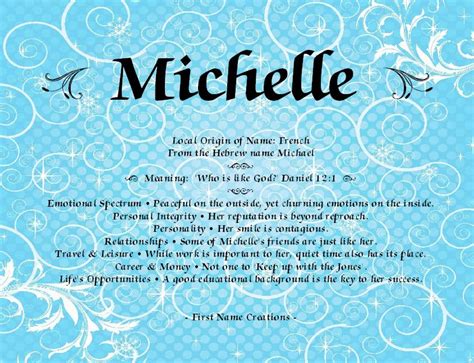 Michelle: meaning, origin, and significance explained